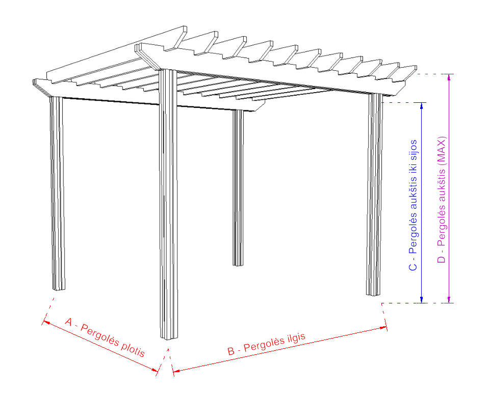 Pergola Goda